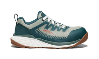 Keen Women's Arvada 1027659